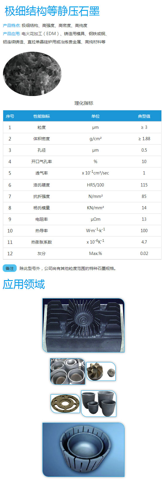 1488432511128492.jpg 极细结构等静压石墨.jpg